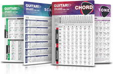 Guitar Chord Cheat Sheet Cards, Guitar Theory Chart of Chords Progression Scales picture