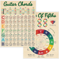 Gethelud Guitar Chord Cheat Sheet, Double Side Laminated Guitar Chord Chart Post picture