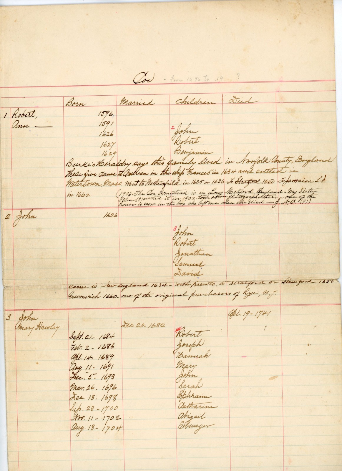 Handwritten COE Family Genealogy Record 1596–1949 New England Connecticut Handwritten COE Family Genealogy Record 1596–1949 New England Connecticut