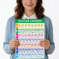 Guitar Chord Cheat Sheet – 2-Pack Laminated 11.2” X 8.2” Music Theory Chart picture