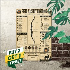 Archery Knowledge Infographic Bow Diagram Vintage Blueprint Metal Sign picture