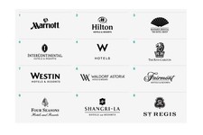 Worldwide Luxury Brand Name Hotel Booking VIP Treatment Access picture